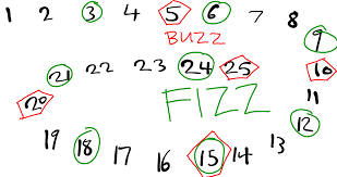 FizzBuzz를 '개발자답게' 구현해보자