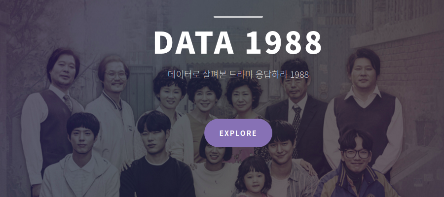 꿈꾸는 데이터 디자이너 프로젝트: DATA 1988